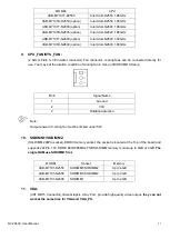 Preview for 21 page of Aplex NV-266 C Series User Manual