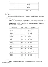 Preview for 24 page of Aplex NV-266 C Series User Manual