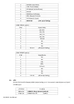 Preview for 26 page of Aplex NV-266 C Series User Manual