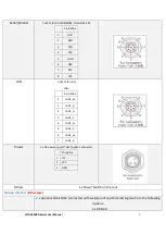 Preview for 10 page of Aplex VITAM-9 A Series User Manual