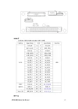 Preview for 50 page of Aplex VITAM-9 A Series User Manual