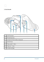 Preview for 4 page of APLIC 20170329SZ115 User Manual