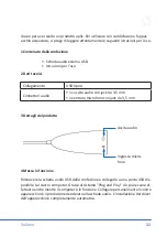 Preview for 11 page of APLIC 20200603SZ019 User Manual