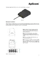 Preview for 4 page of APLICOM A11 Installation Manual