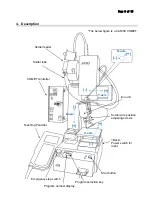 Preview for 9 page of Apollo Seiko J-CAT200 COMET Operation Manual