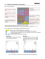 Preview for 18 page of Apollo Seiko J-CAT200 COMET Operation Manual