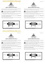 Apollo 29600-239 Quick Start Manual preview