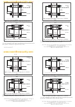 Preview for 2 page of Apollo 29600-239 Quick Start Manual