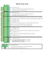 Preview for 18 page of Apollo 7200ETL Installation Manual