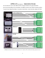 Preview for 20 page of Apollo 7200ETL Installation Manual