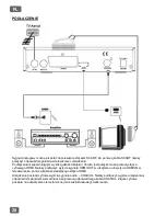 Preview for 28 page of Apollo AHD-115 Instruction Manual