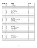 Preview for 21 page of Apollo POWER VS 4500 Instruction Manual