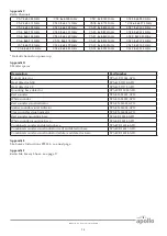 Preview for 15 page of Apollo XPander XPA-IN-14011-APO Commissioning Manual