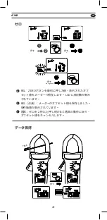 Preview for 42 page of APPA A16R User Manual