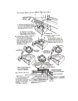 Preview for 18 page of Appalachian Stove & Fabricators 36-BW Installation  And Operation  Procedures