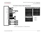 Preview for 5 page of Appareo STRATUS ESG Installation Manual