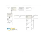 Preview for 19 page of Applied Logic Engineering NavDive User Manual