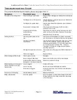 Preview for 14 page of Applied Membranes AAA-1005P Manual For Installation, Operation And Maintenance