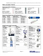 Preview for 15 page of Applied Membranes AAA-1005P Manual For Installation, Operation And Maintenance