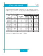 Preview for 31 page of Applied Motion Products STR2 Hardware Manual