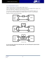 Preview for 20 page of Applied Motion Products TSM23C Hardware Manual