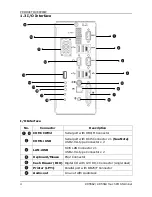 Preview for 10 page of Appostar KP-5562 User Manual