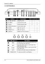 Preview for 10 page of Appostar PCM-1015 User Manual