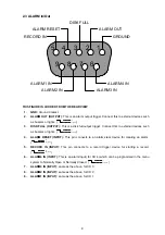 Preview for 11 page of Appro DVR-3014ST Installation & Operation Manual