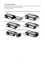 Preview for 7 page of Appro NVR-6031 Installation And Operation Manual