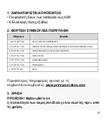 Preview for 27 page of Approx APPUAN40WV2 User Manual