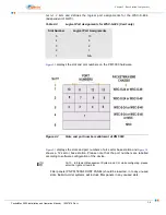 Preview for 42 page of Apreto Networks PacketMAX 5000 Installation And Operaion Manual