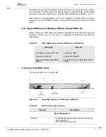 Preview for 44 page of Apreto Networks PacketMAX 5000 Installation And Operaion Manual