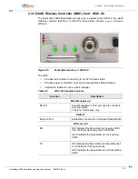 Preview for 46 page of Apreto Networks PacketMAX 5000 Installation And Operaion Manual