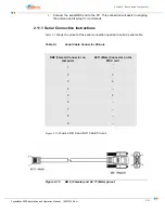 Preview for 59 page of Apreto Networks PacketMAX 5000 Installation And Operaion Manual