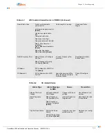 Preview for 110 page of Apreto Networks PacketMAX 5000 Installation And Operaion Manual