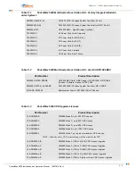 Preview for 120 page of Apreto Networks PacketMAX 5000 Installation And Operaion Manual