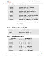 Preview for 121 page of Apreto Networks PacketMAX 5000 Installation And Operaion Manual