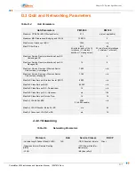 Preview for 131 page of Apreto Networks PacketMAX 5000 Installation And Operaion Manual