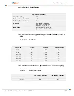 Preview for 134 page of Apreto Networks PacketMAX 5000 Installation And Operaion Manual