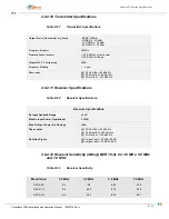 Preview for 137 page of Apreto Networks PacketMAX 5000 Installation And Operaion Manual