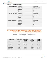 Preview for 141 page of Apreto Networks PacketMAX 5000 Installation And Operaion Manual