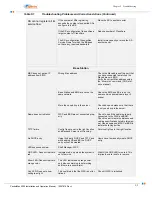 Preview for 148 page of Apreto Networks PacketMAX 5000 Installation And Operaion Manual