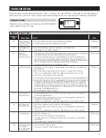 Preview for 9 page of Aprilaire 1820 Installation Instructions And Owner'S Manual