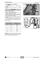 Preview for 164 page of APRILIA Pegaso 650 I.E. Service Manual