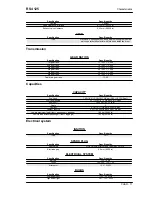 Preview for 11 page of APRILIA RS4 125 Service Station Manual