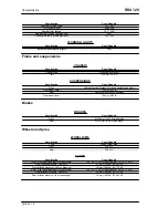 Preview for 12 page of APRILIA RS4 125 Service Station Manual