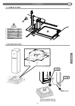 Preview for 17 page of Aprimatic PARK 30 XT Instructions For Installation, Use And Maintenance Manual