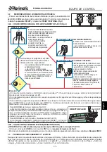 Preview for 55 page of Aprimatic RSK24-2000 Manual