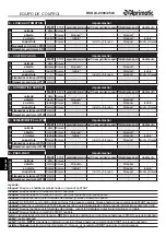 Preview for 58 page of Aprimatic RSK24-2000 Manual