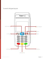 Preview for 7 page of Apriva Verifone Vx675 User Manual